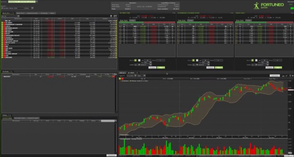 Plateformes analyse et trading