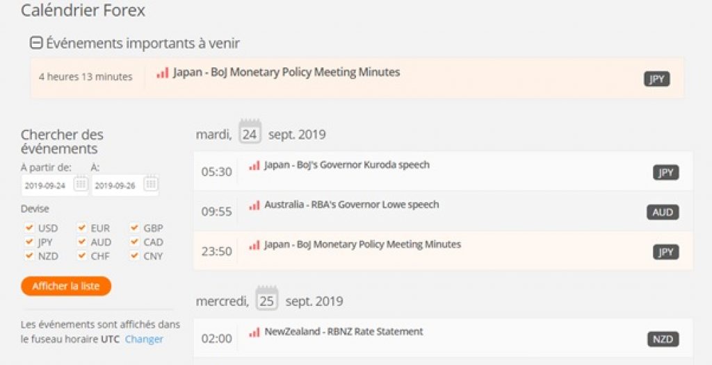 Calendrier économique - ZulaTrade