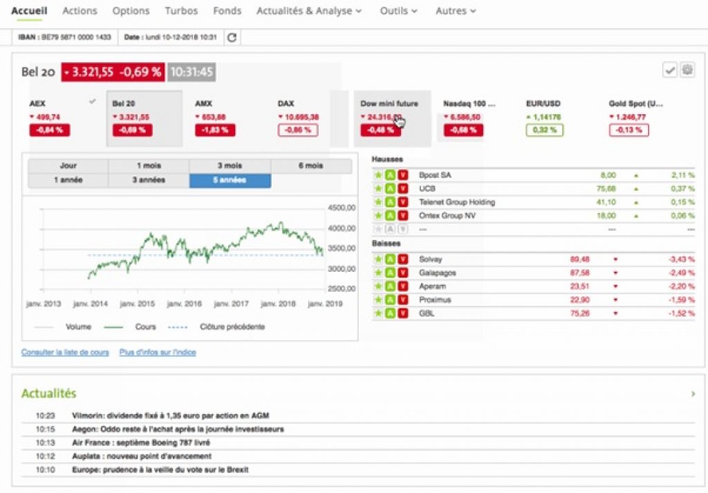 Plateforme WebTrader Binck