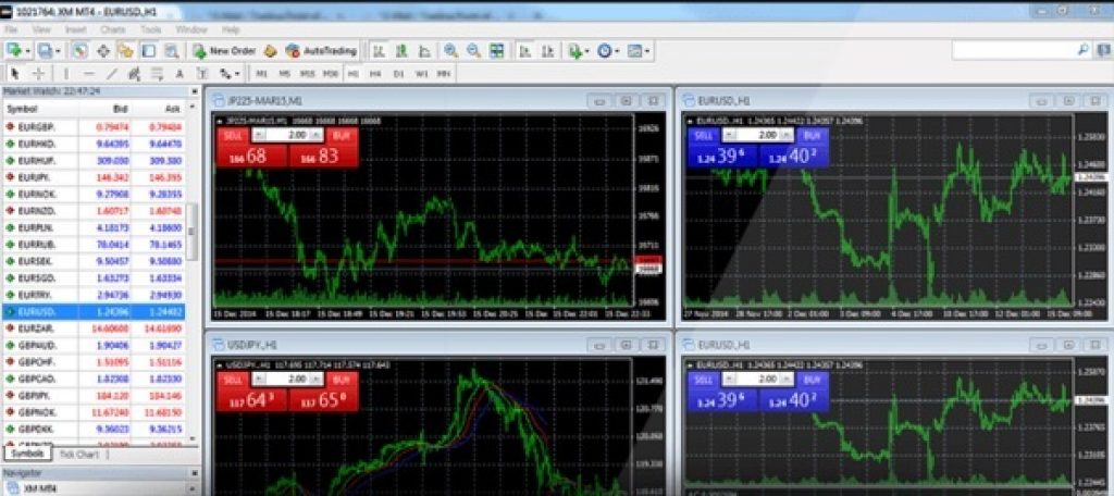 Metatrader XM