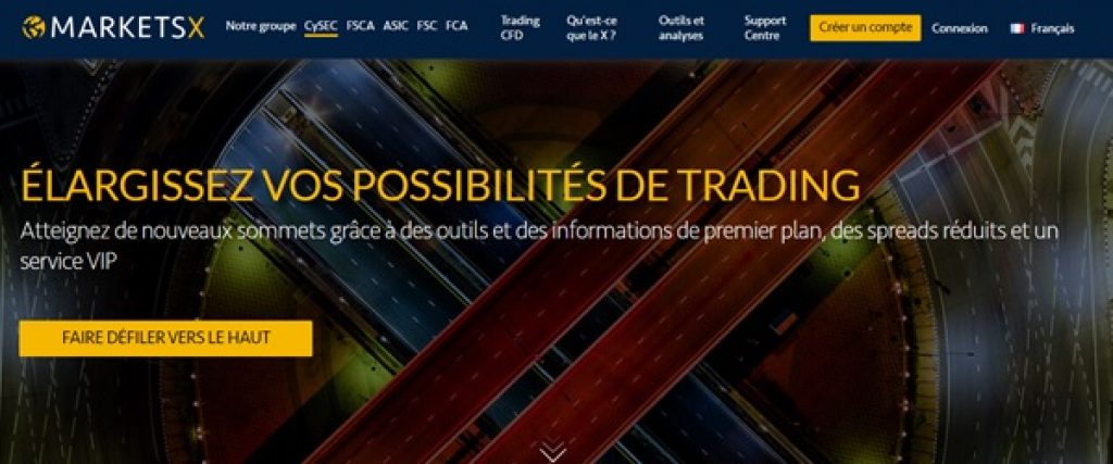 Markets.com Ouverture de Compte