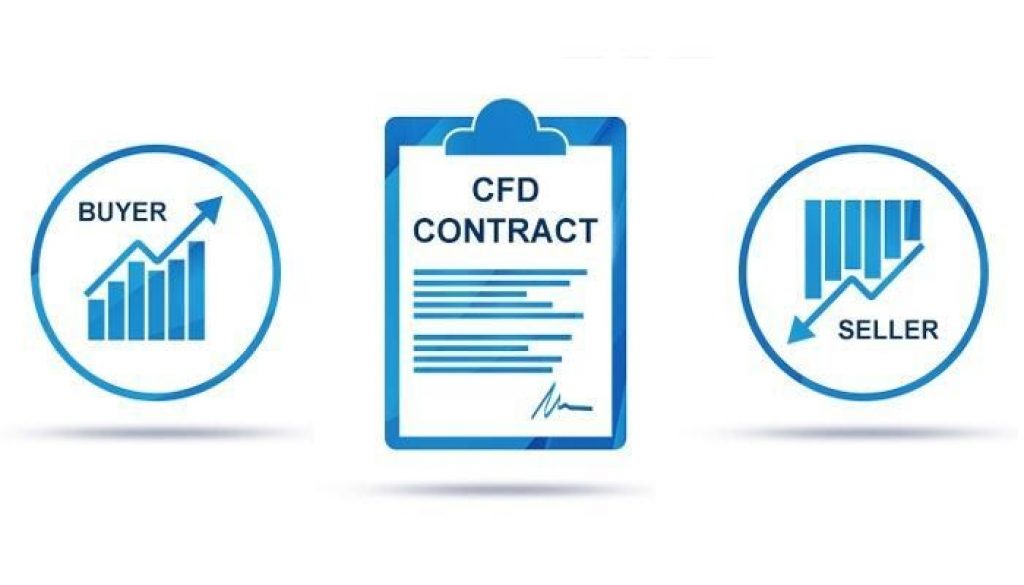 Contrat CFD