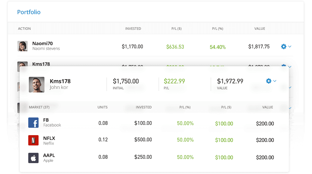 eToro trading social