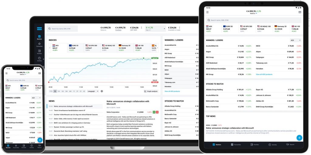 Degiro Platforme Trading