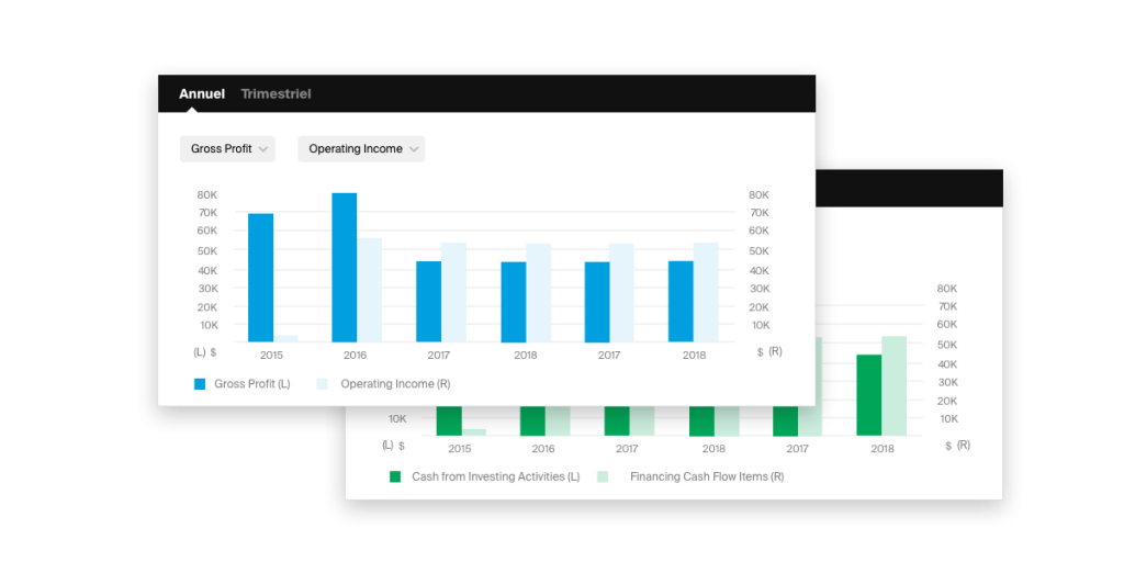 Degiro Recherche Financiere