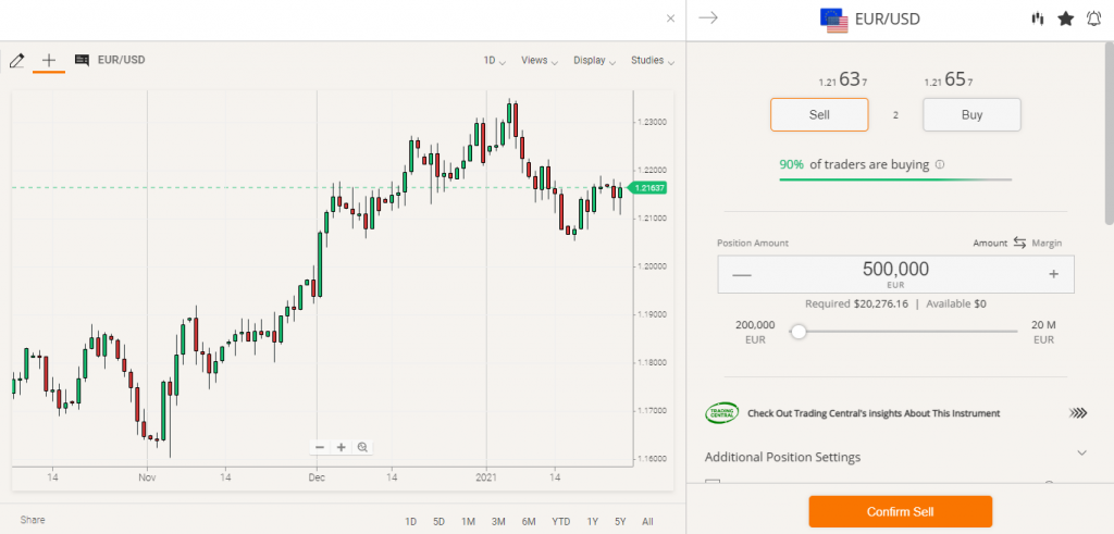 Trade360 CrowdTrader