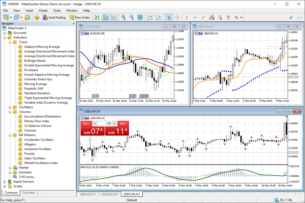 Trade360 MetaTrader Recherche