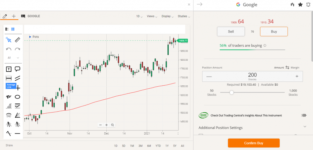 Trade360 Recherche Charts