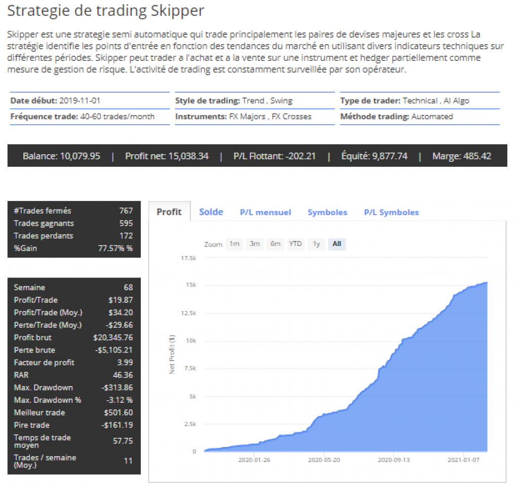 AvaTrade - Skipper - Copy Trading