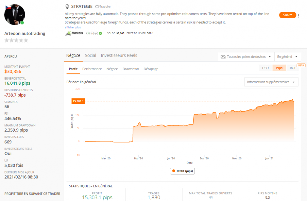 AvaTrade - ZuluTrade - Copy Trading