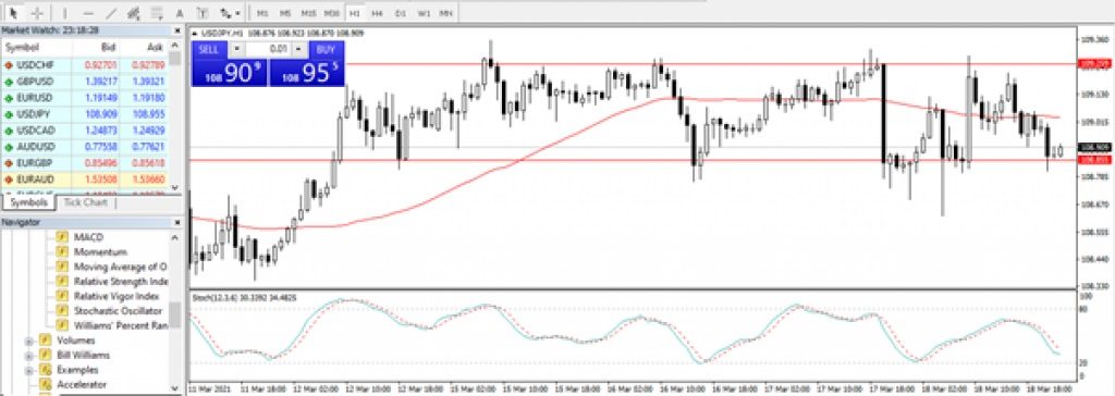 IronFX MQL5