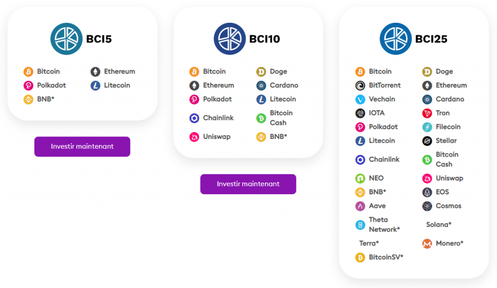 BitPanda - Cryptomonnaies