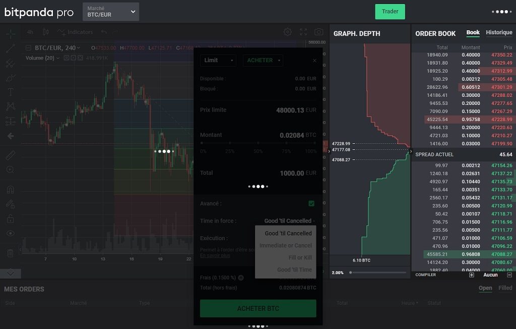 BitPanda - Passage d’ordres
