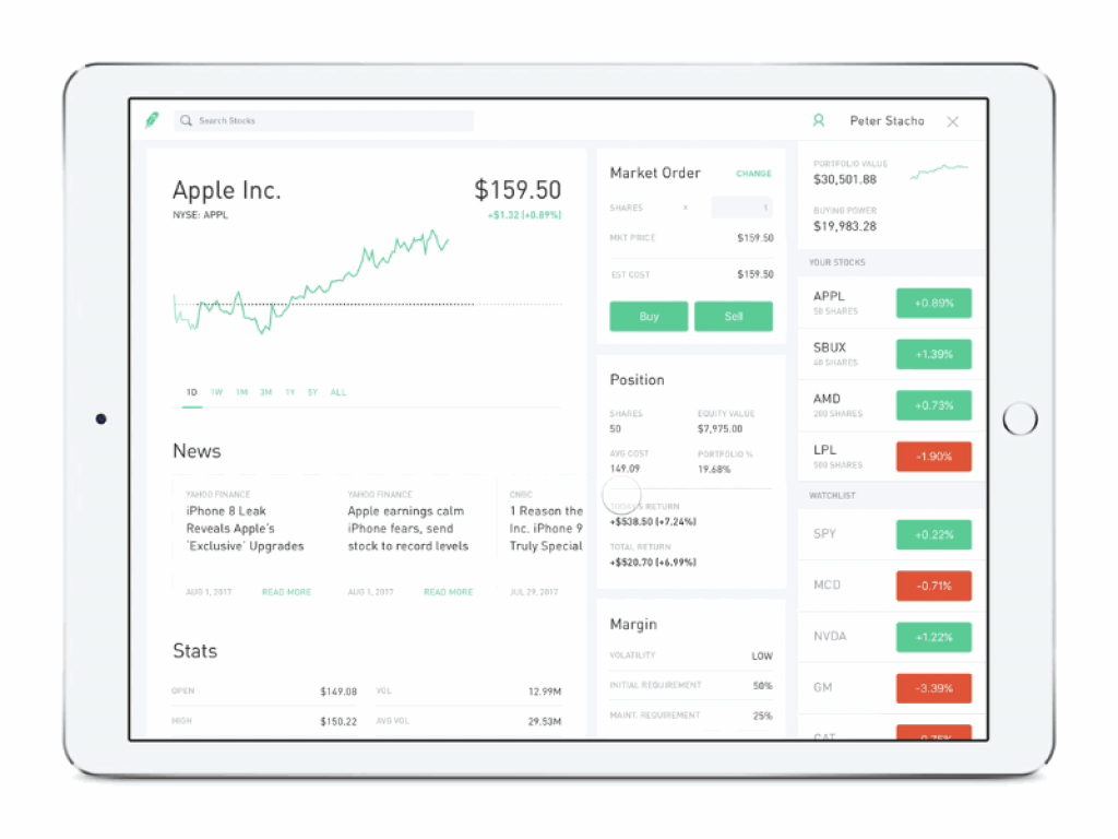 Robinhood - Plateforme Tablette