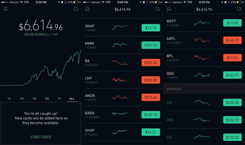 Robinhood - Plateforme mobile