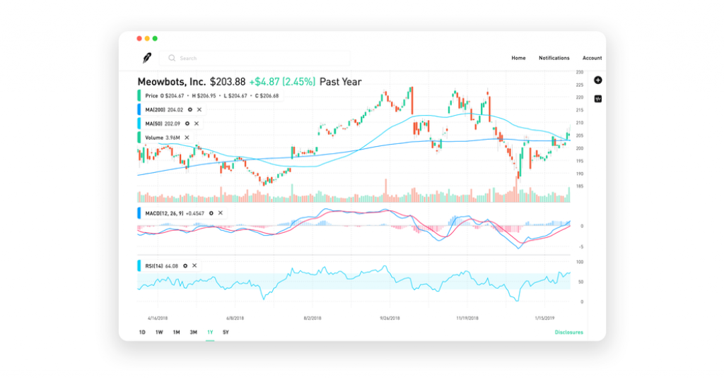 Robinhood - Recherche