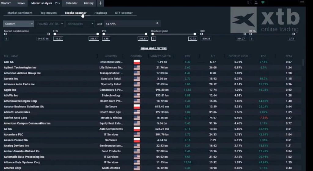 XTB - Screener d’actions