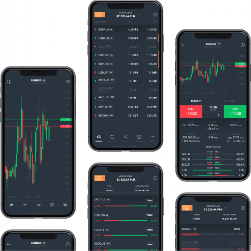 XTB - xStation mobile