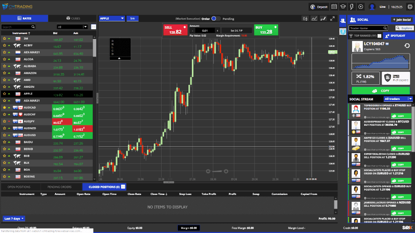 Bitcoin Era Plateformes de trading que vous pouvez utiliser SIRIX