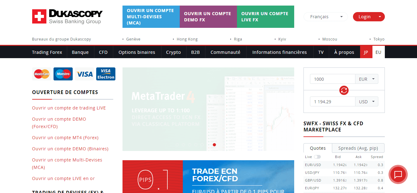 Dukascopy Plateformes de trading