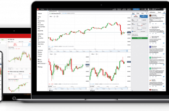 Les comptes démo trading