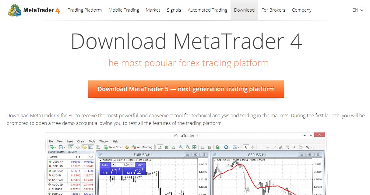 Tarification sur MetaTrader