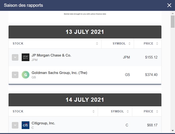 ROInvesting Recherche