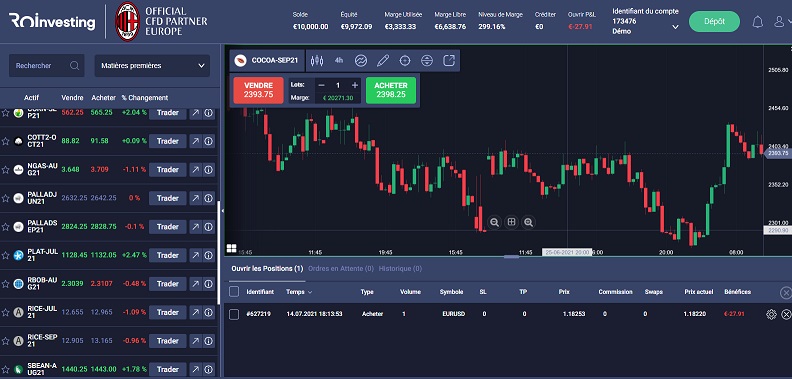 ROInvesting WebTrader
