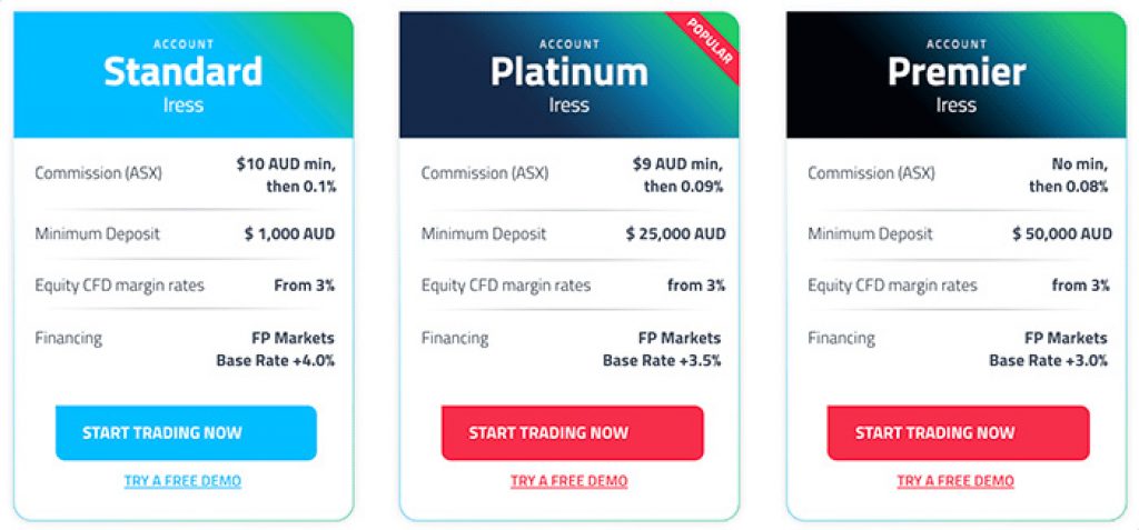 capture d'écran comptes iress fp markets