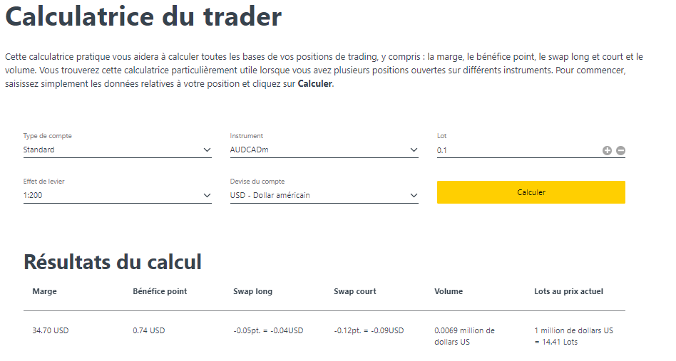 Exness Calculatrice du trader