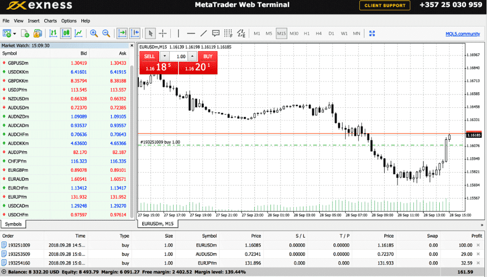 Exness Plateformes de trading WebTrader