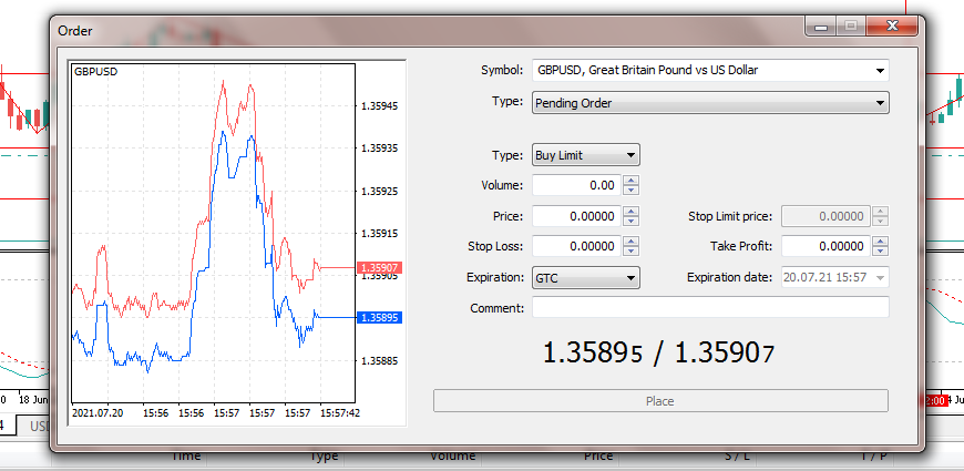 Metatrader 5 Divers types d’ordres