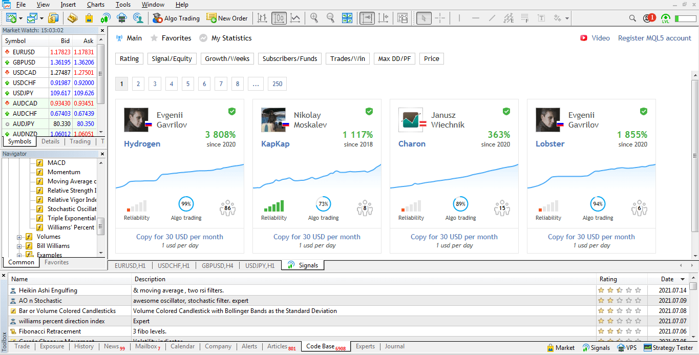 Metatrader 5 Trading automatisé MT5 Signaux