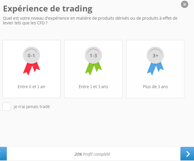 Le trading et l’Islam eToro Comple Islamique