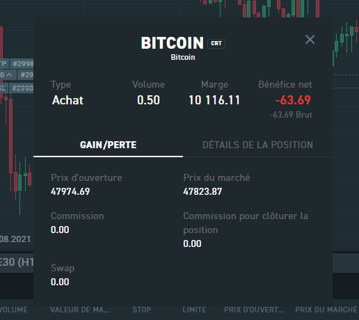 Acheter Bitcoin correspondant à la position