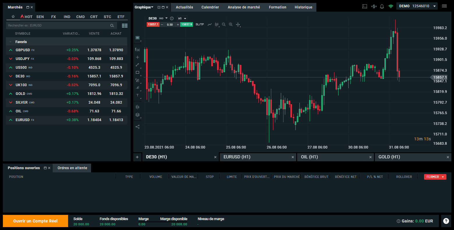 Acheter Bitcoin sur XTB