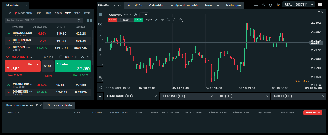 Acheter Cardano Cliquez sur CARDANO