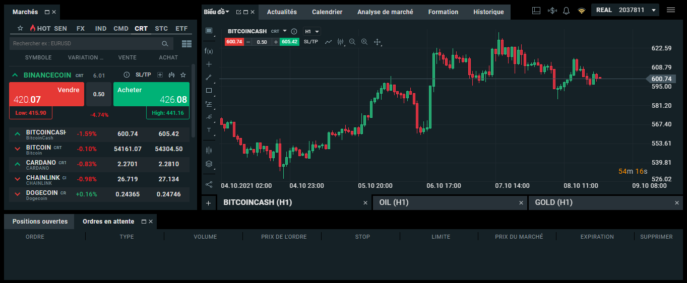 Brokers Crypto XTB xStation 5 Plateforme