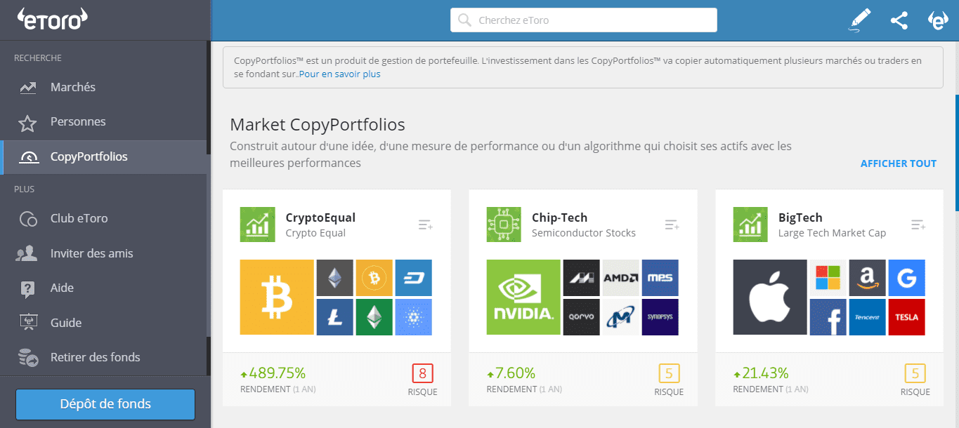 eToro Outils de trading