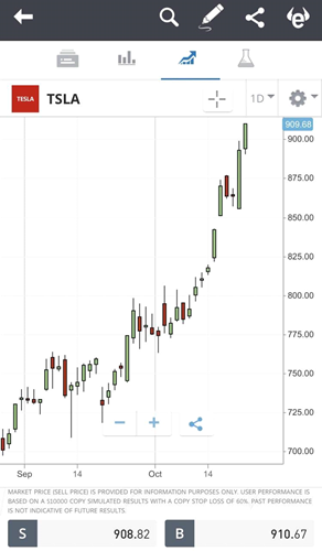 eToro L’application mobile