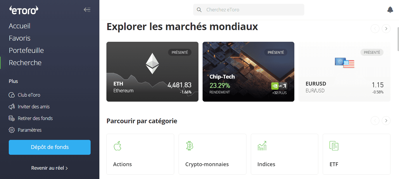 eToro et BUX Explorer les marchés mondiaux