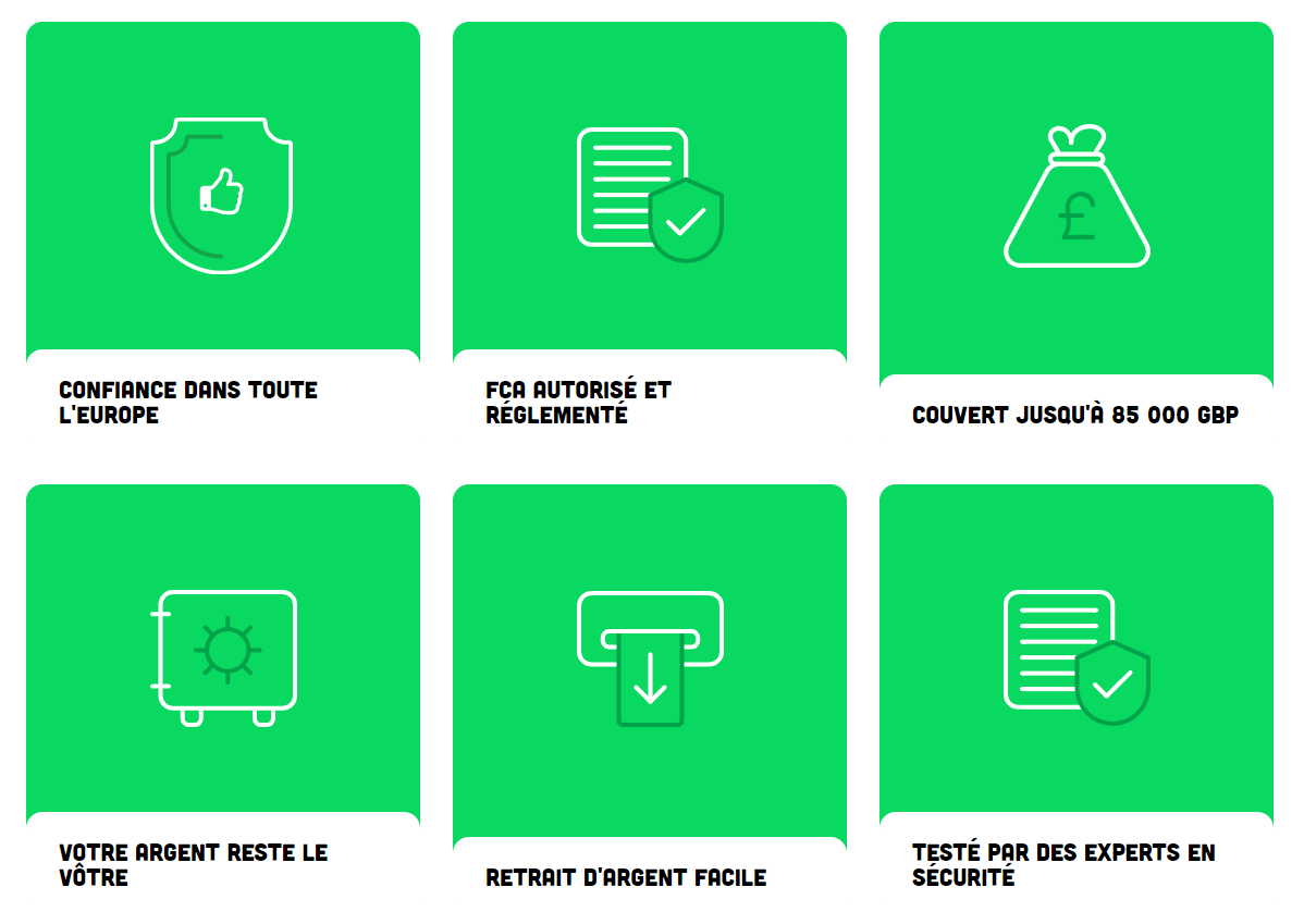 BUX Outils de trading