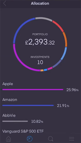 Trading 212 Plateformes de trading mobile