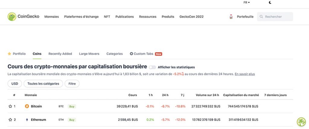 coingecko capture de ecran